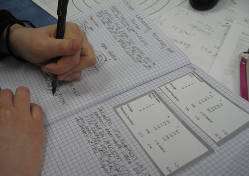 Notebooks contain data, observations,...
